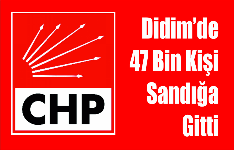 Didim’de 47 Bin Kişi San­dı­ğa Gitti